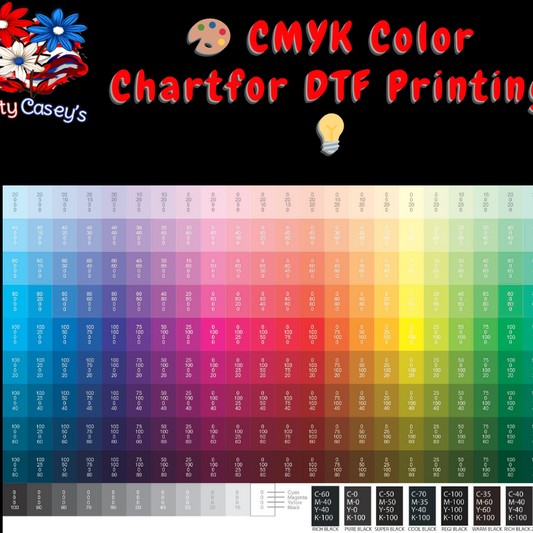 Add Color Chart For CMYK Color Matching